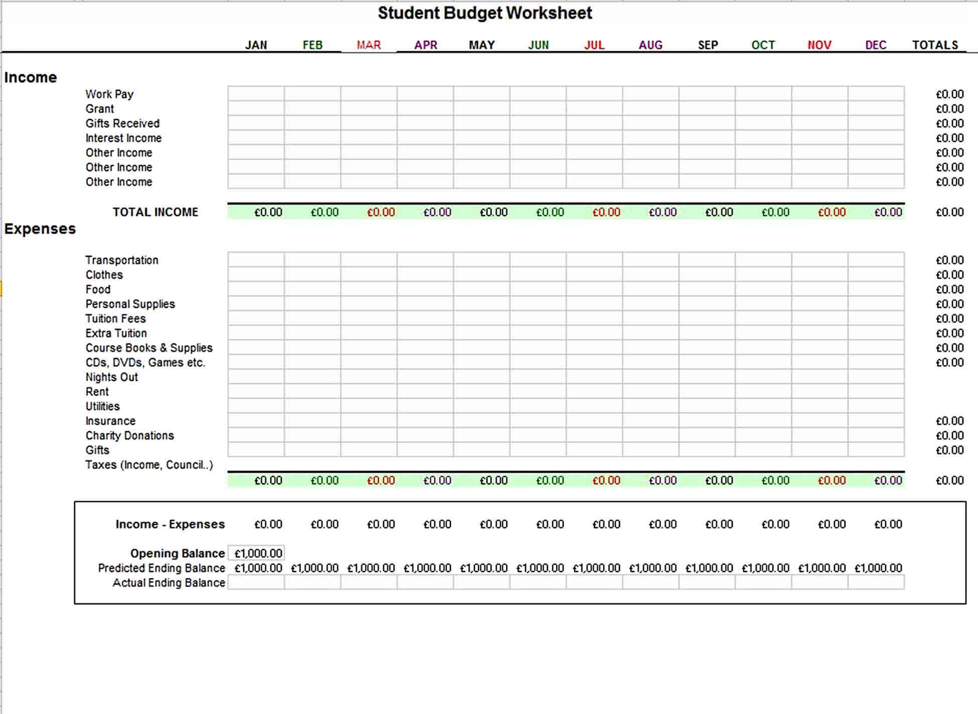 Simple Home Budget Template Excel
