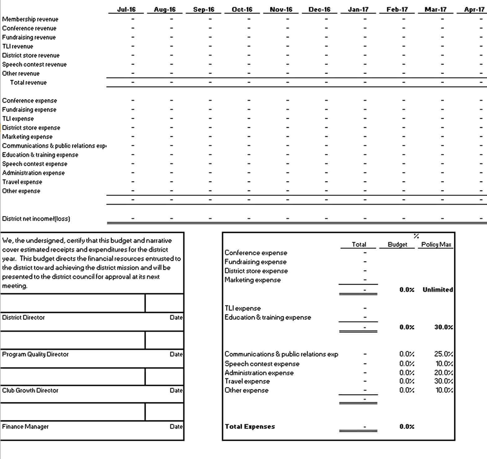 Small Business Monthly Budget Template