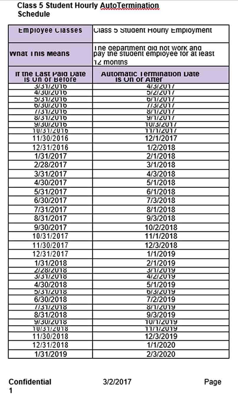 Student Class Hourly Auto Termination Schedule