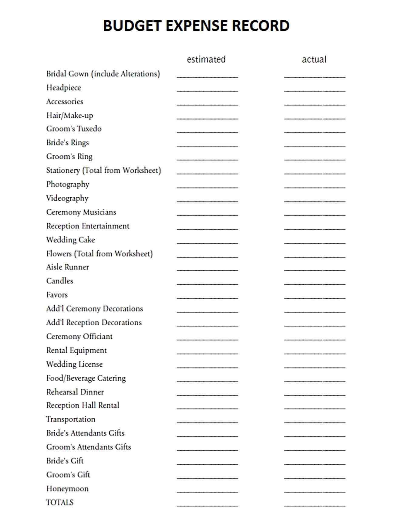 Wedding Budget Planning PDF Download