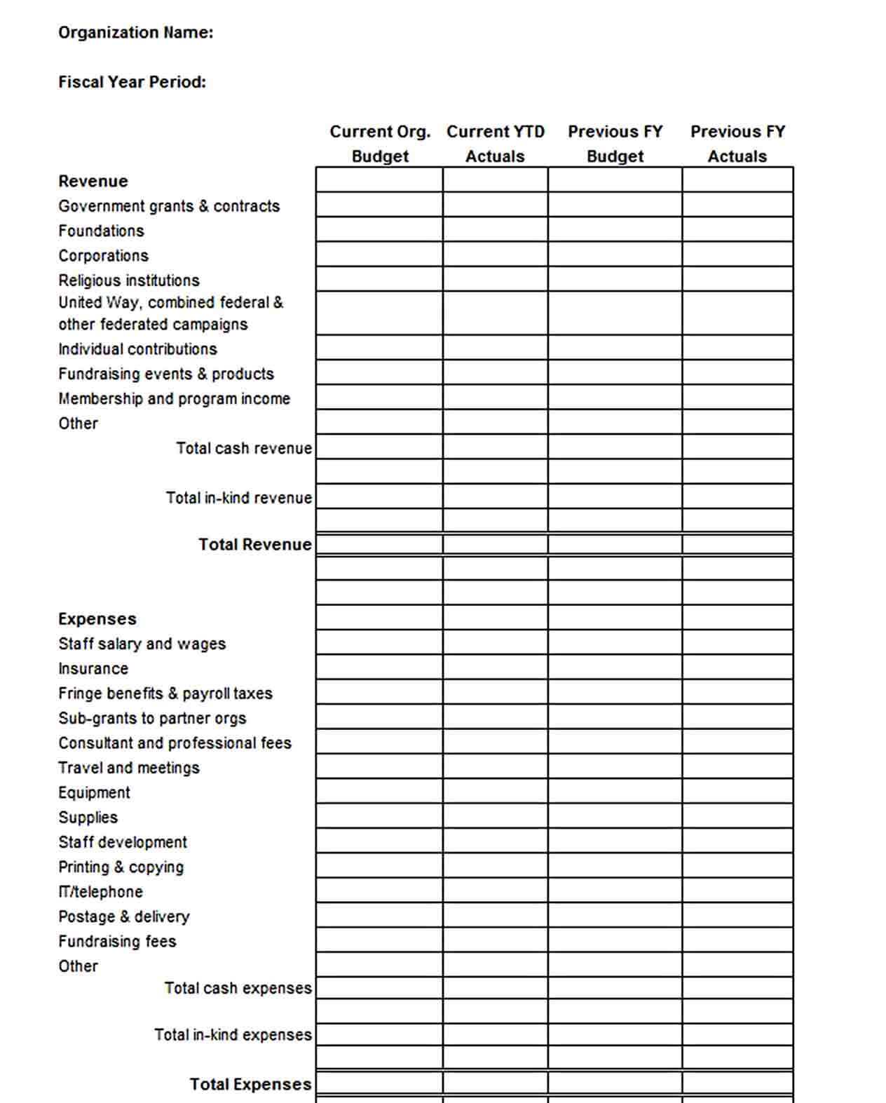annual personal budget template 1
