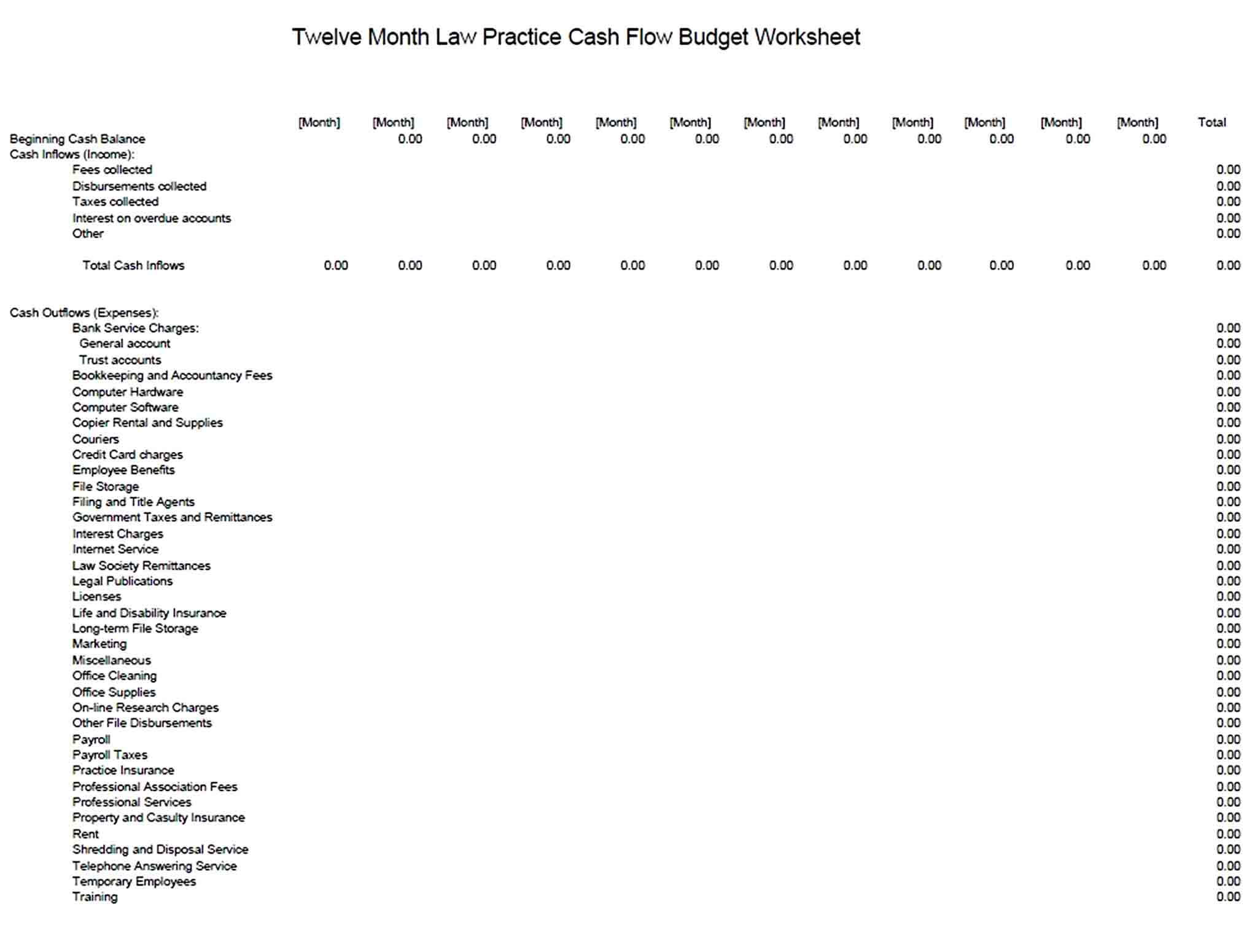 business budget tracker template PDF Format