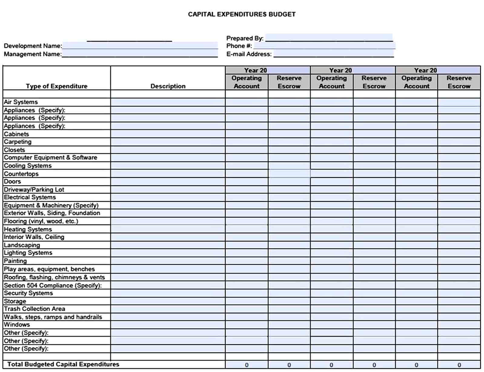 capital expenditure budget format PDF Download