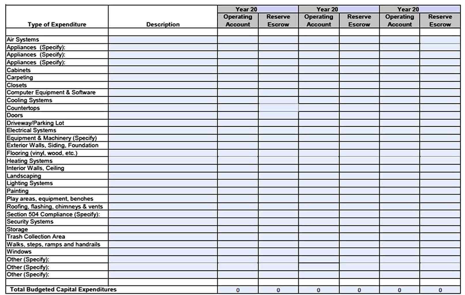capital expenditure budget template