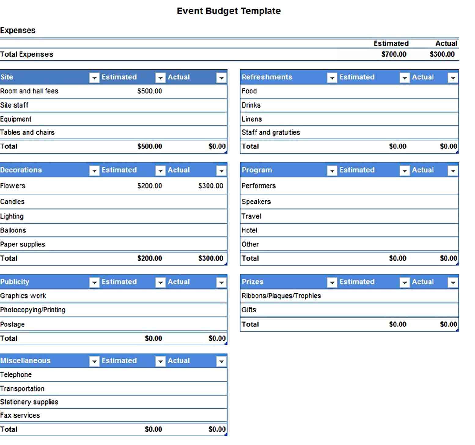 example event budget template