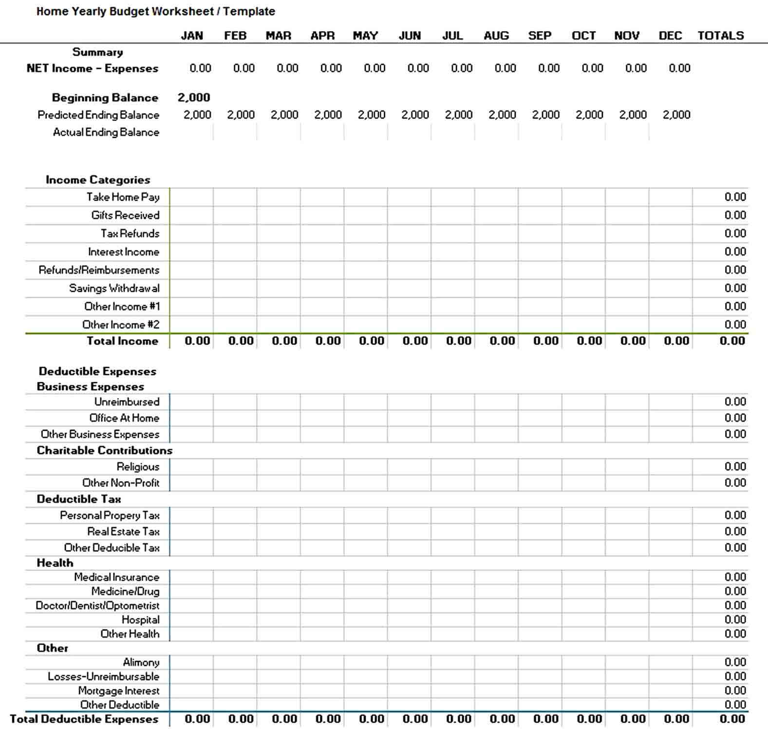 home yearly budget worksheet template