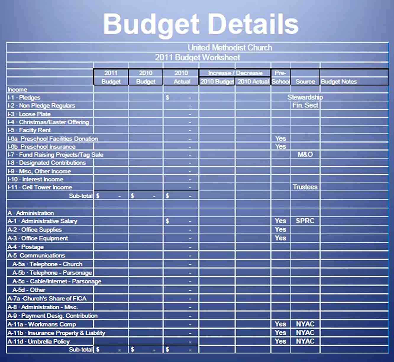 monthly church budget template pdf format