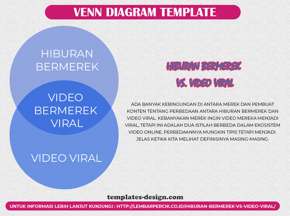 Venn Diagram templates psd