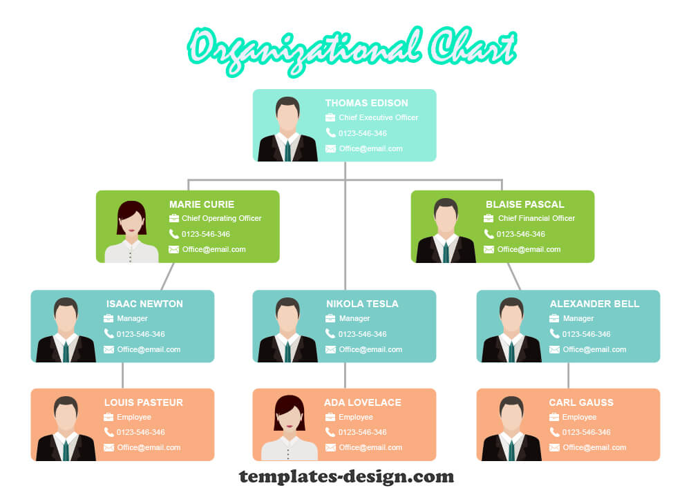 organizational chart template free psd