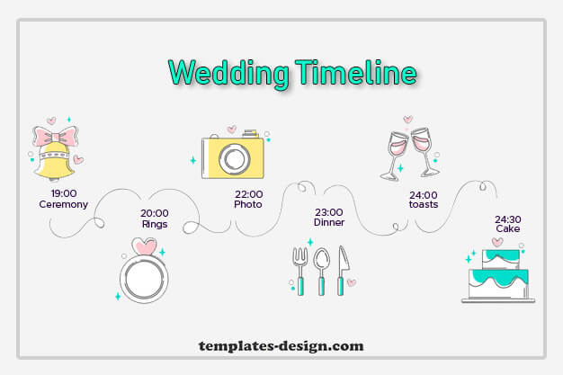 wedding timeline in psd design
