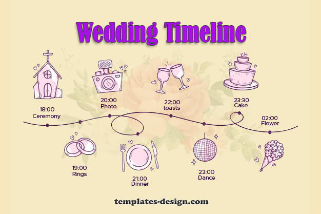 wedding timeline psd templates