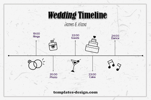 wedding timeline templates for photoshop