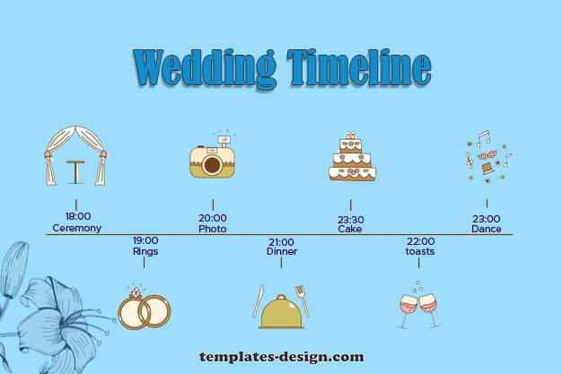 wedding timeline templates psd