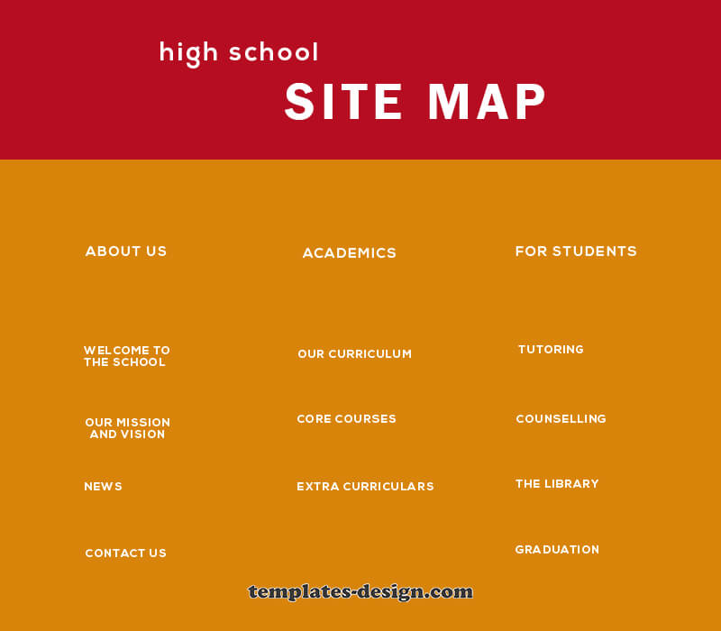 site map example psd design
