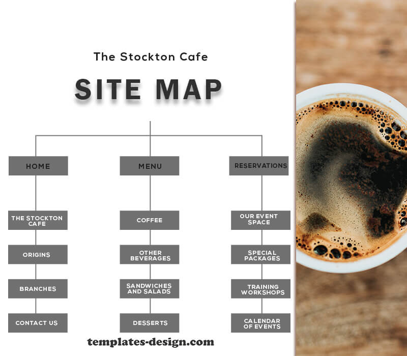 site map psd templates