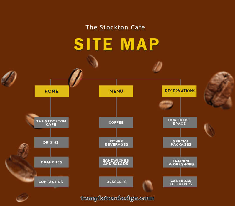 site map templates for photoshop