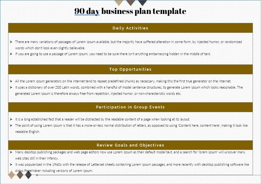 90 day business plan template 1