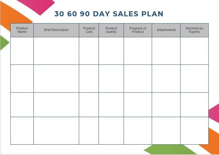 90 day business plan template 2