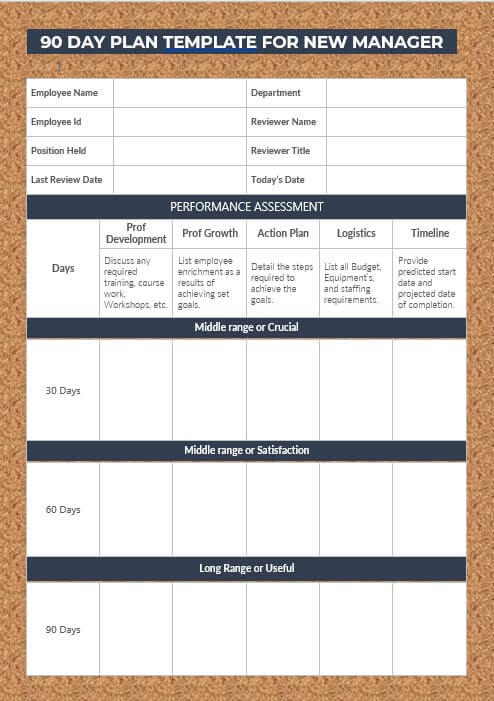 90 day performance review template 2 1