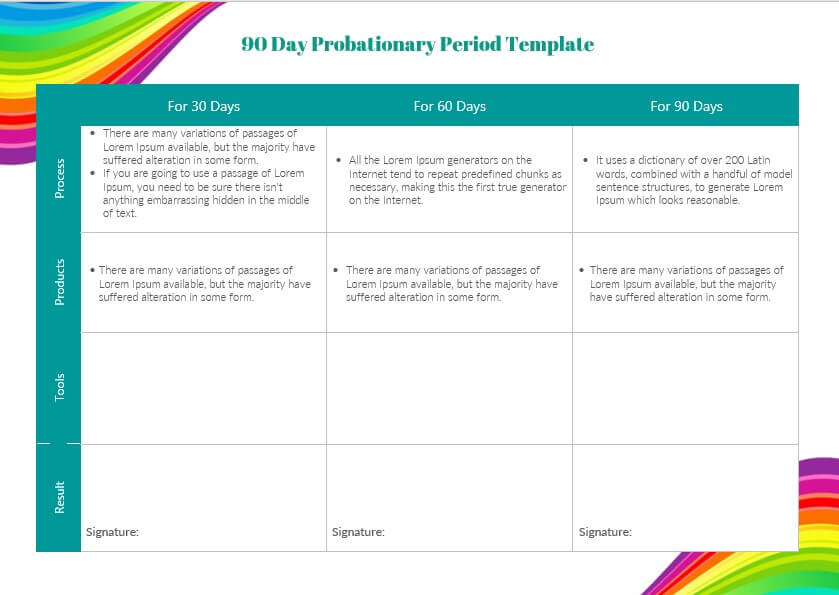90 day probationary period template 2