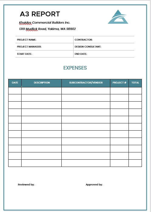 a3 report template 1