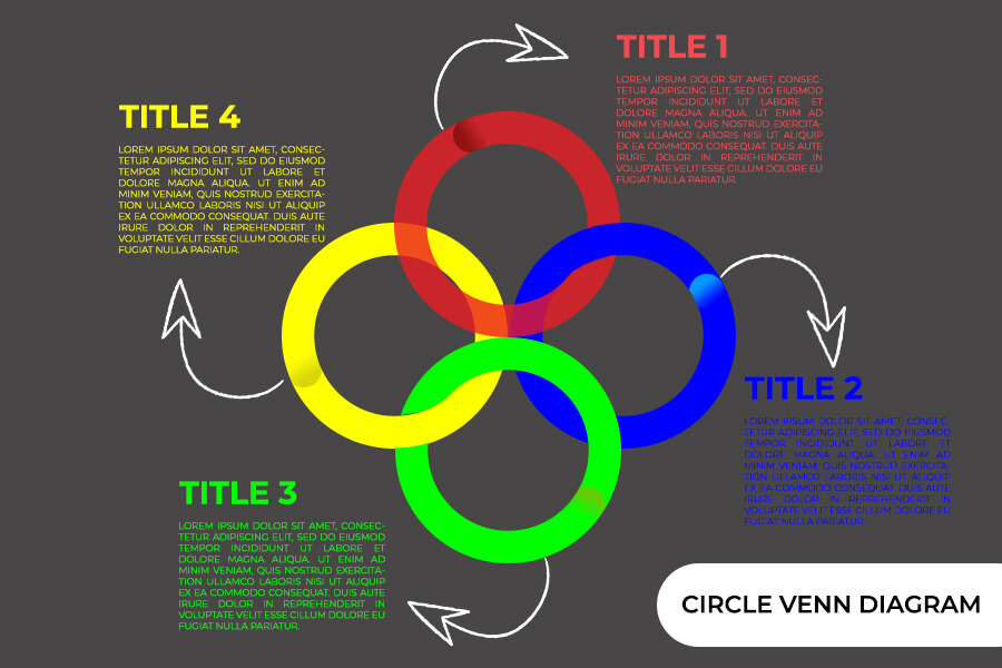 circle venn diagram Free Templates in PSD file
