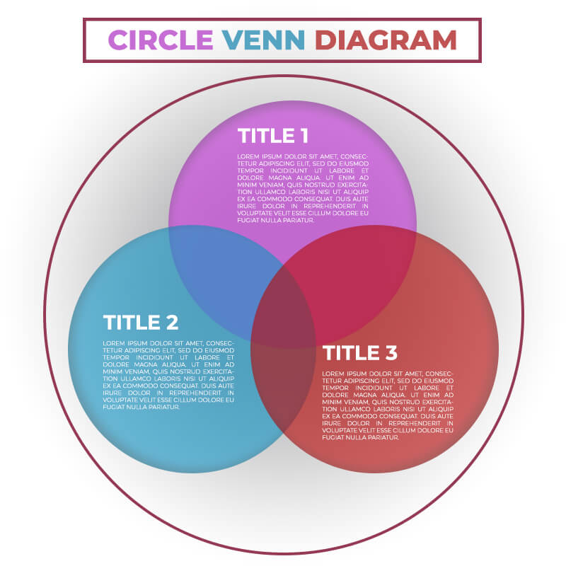 circle venn diagram PSD idea Design Sample