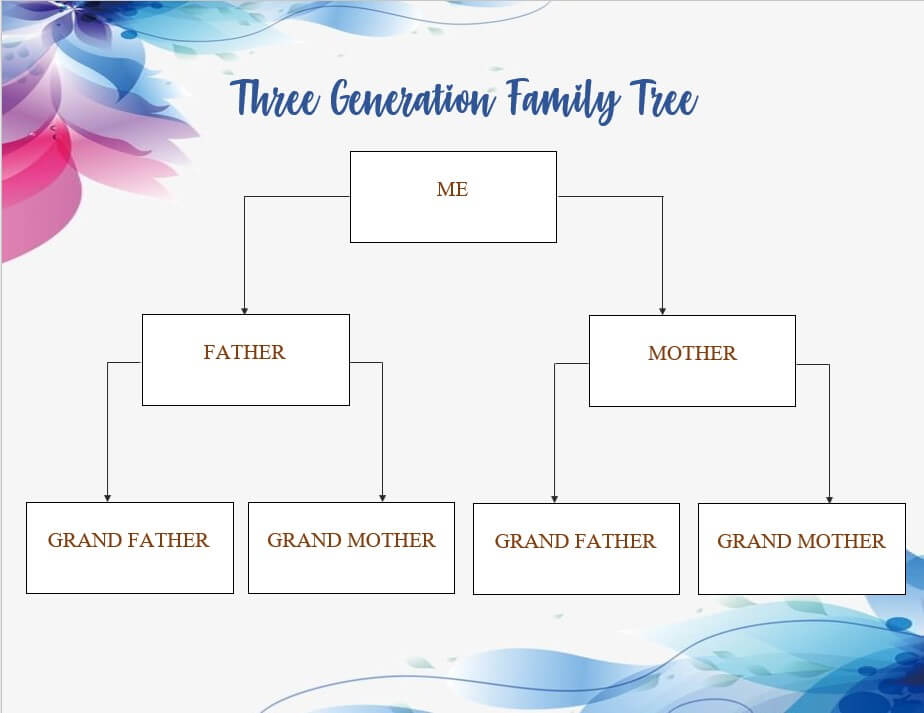 generation family tree template 3