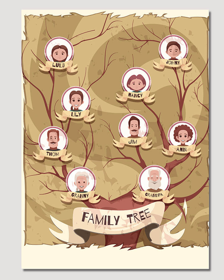 generation family tree template Free PSD file photoshop