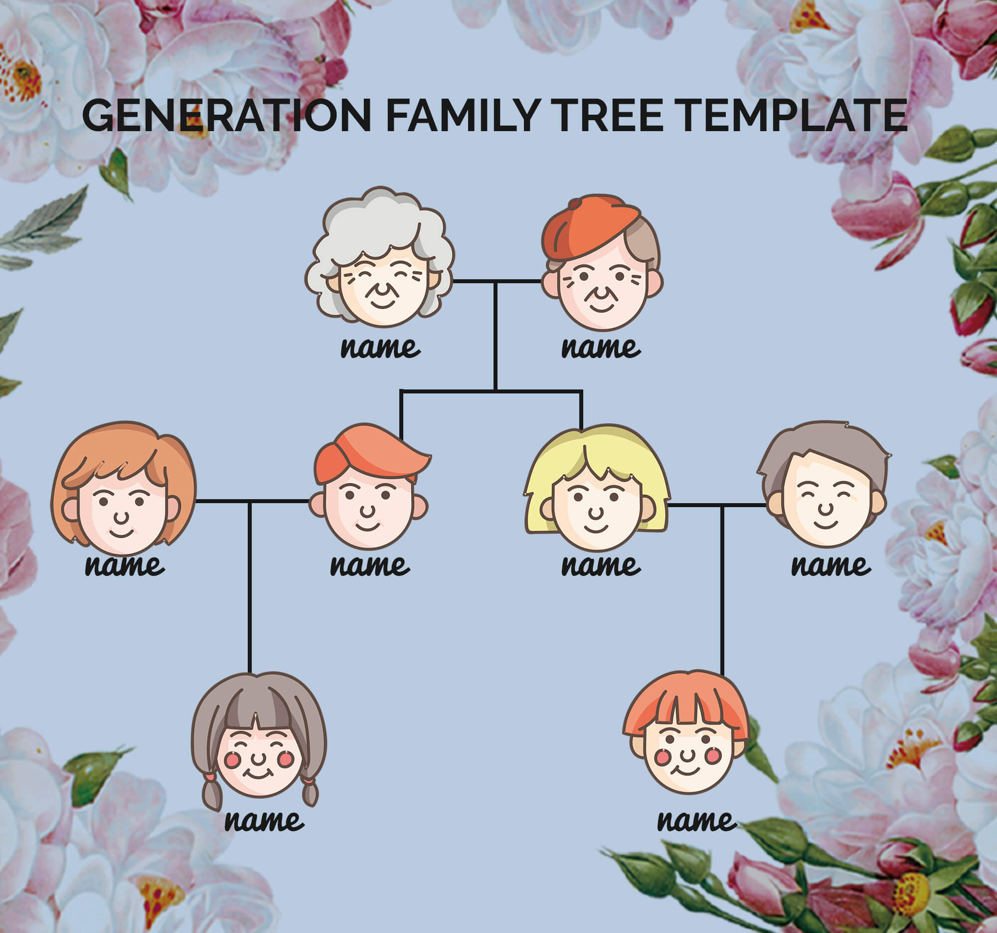 generation family tree template Free Templates in PSD file 1