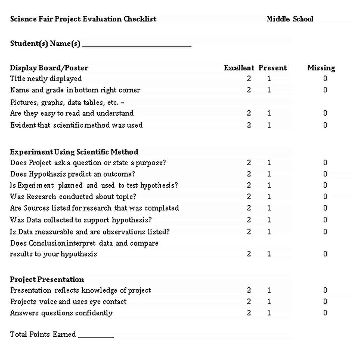 Sample Science Fair Project Evaluation Checklist