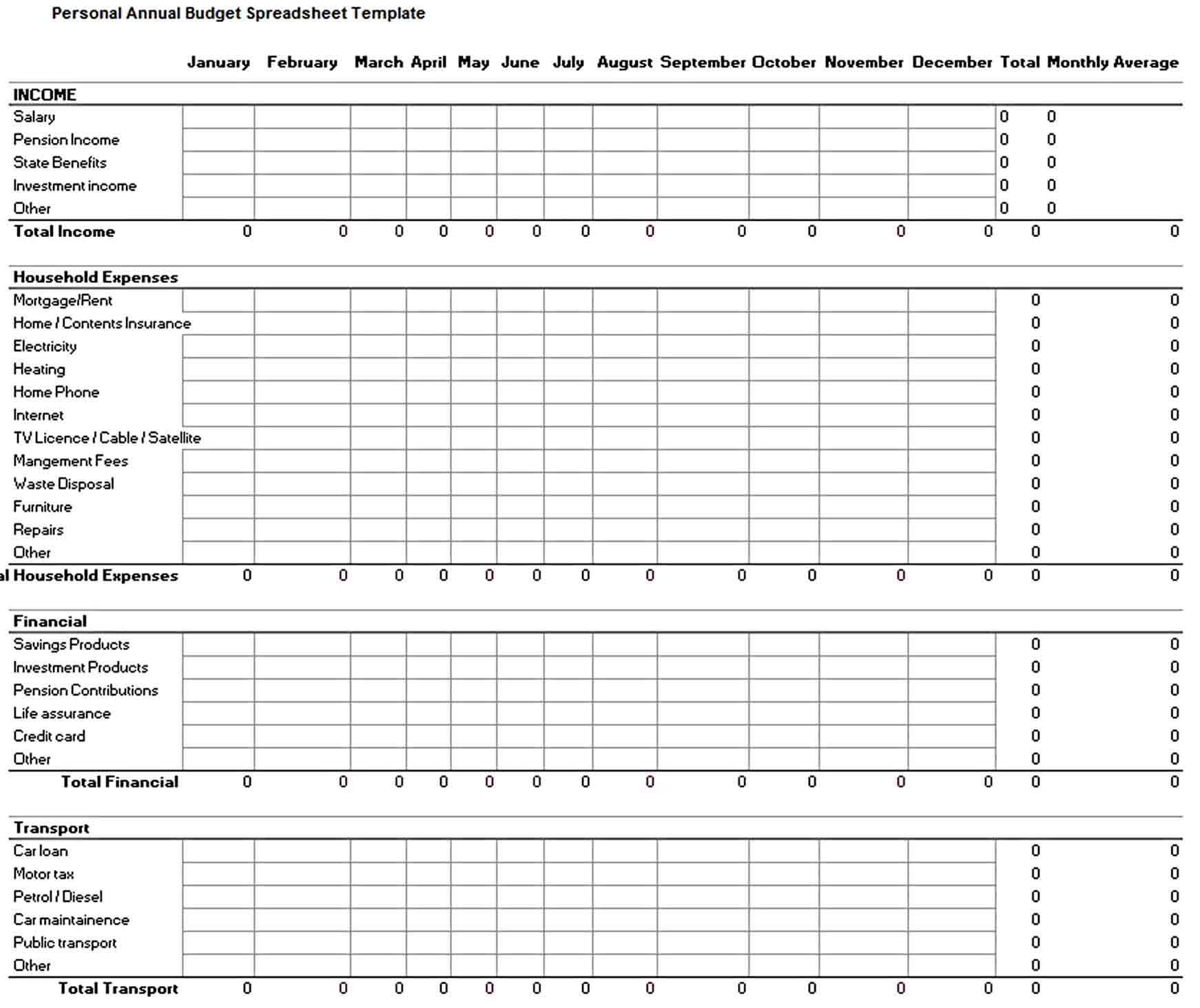 personal annual budget spreadsheet template